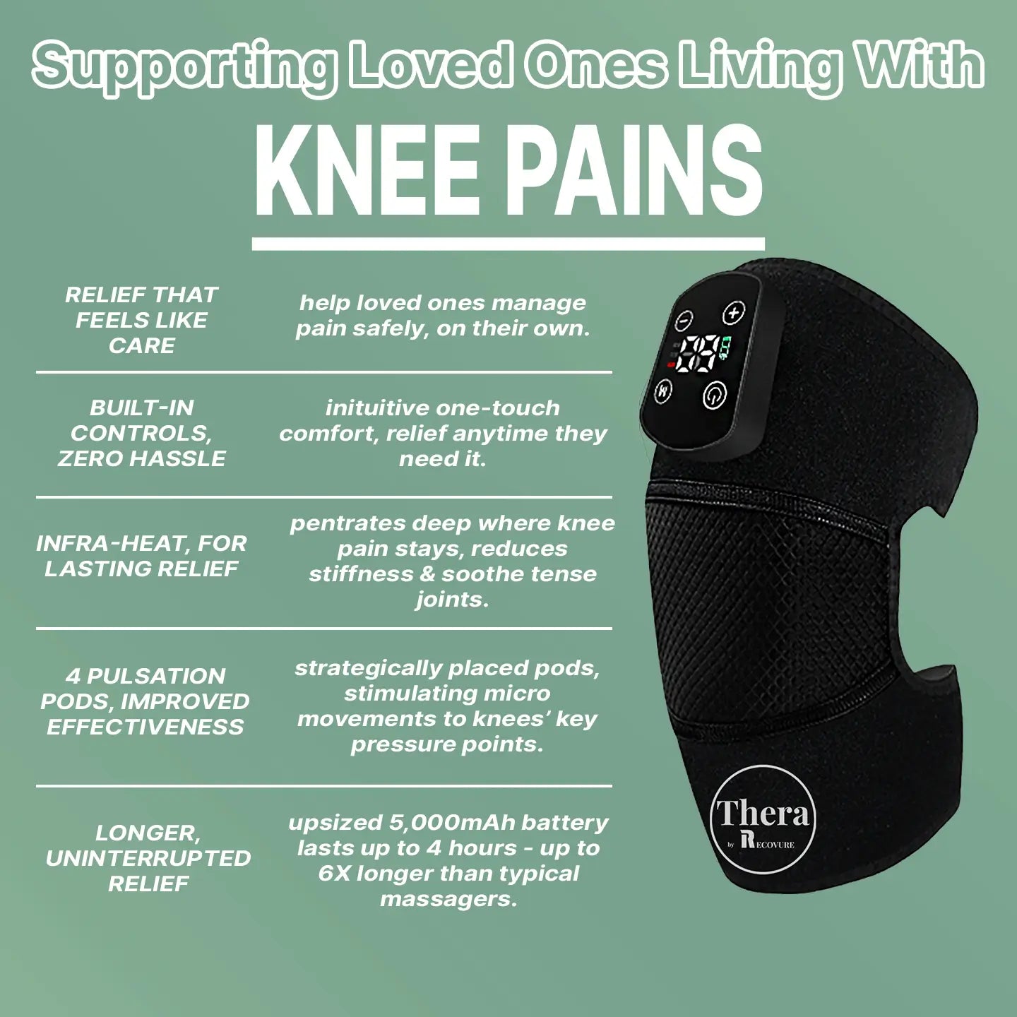 THERA Infra-Heat Massager For Knee Pain