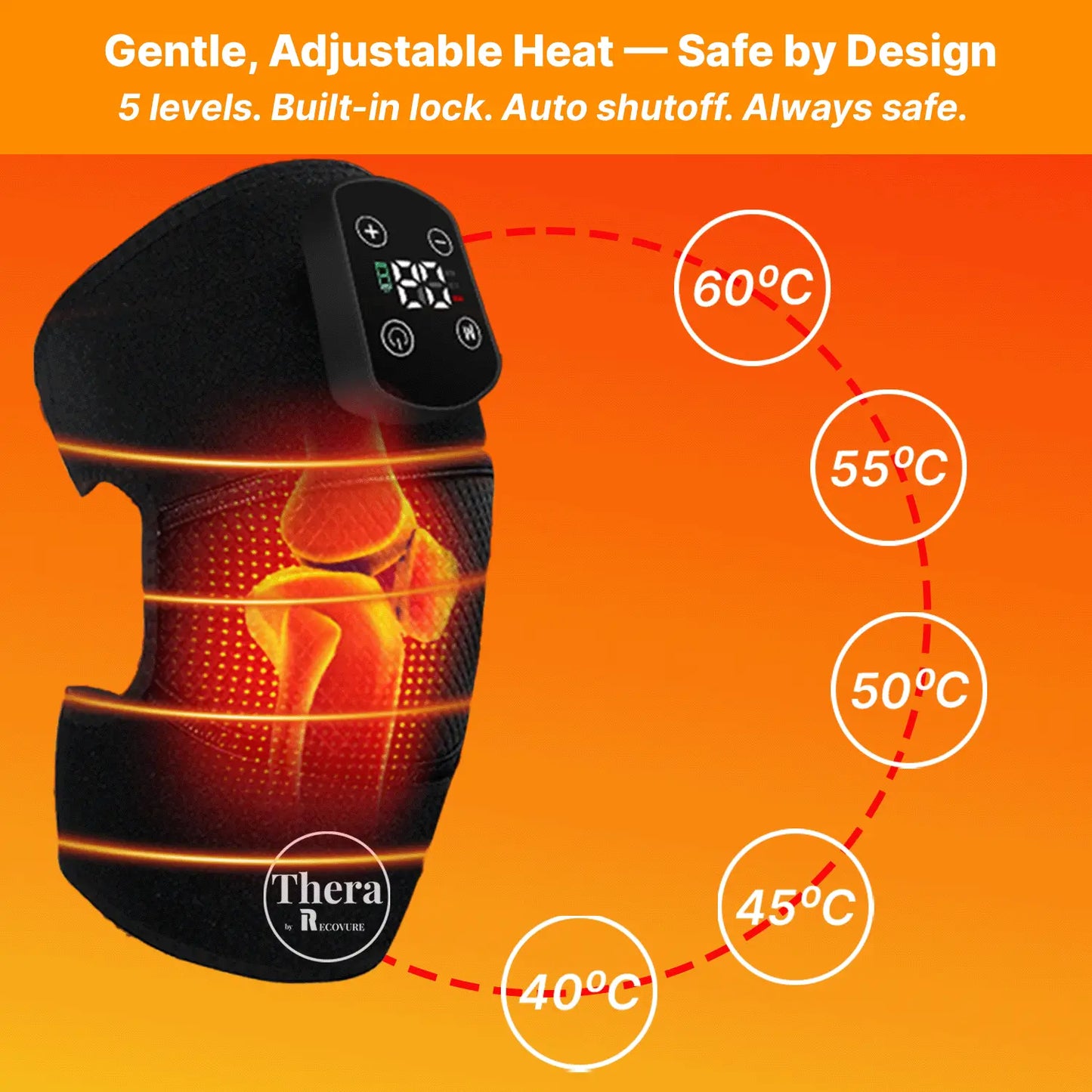 THERA Infra-Heat Massager For Knee Pain