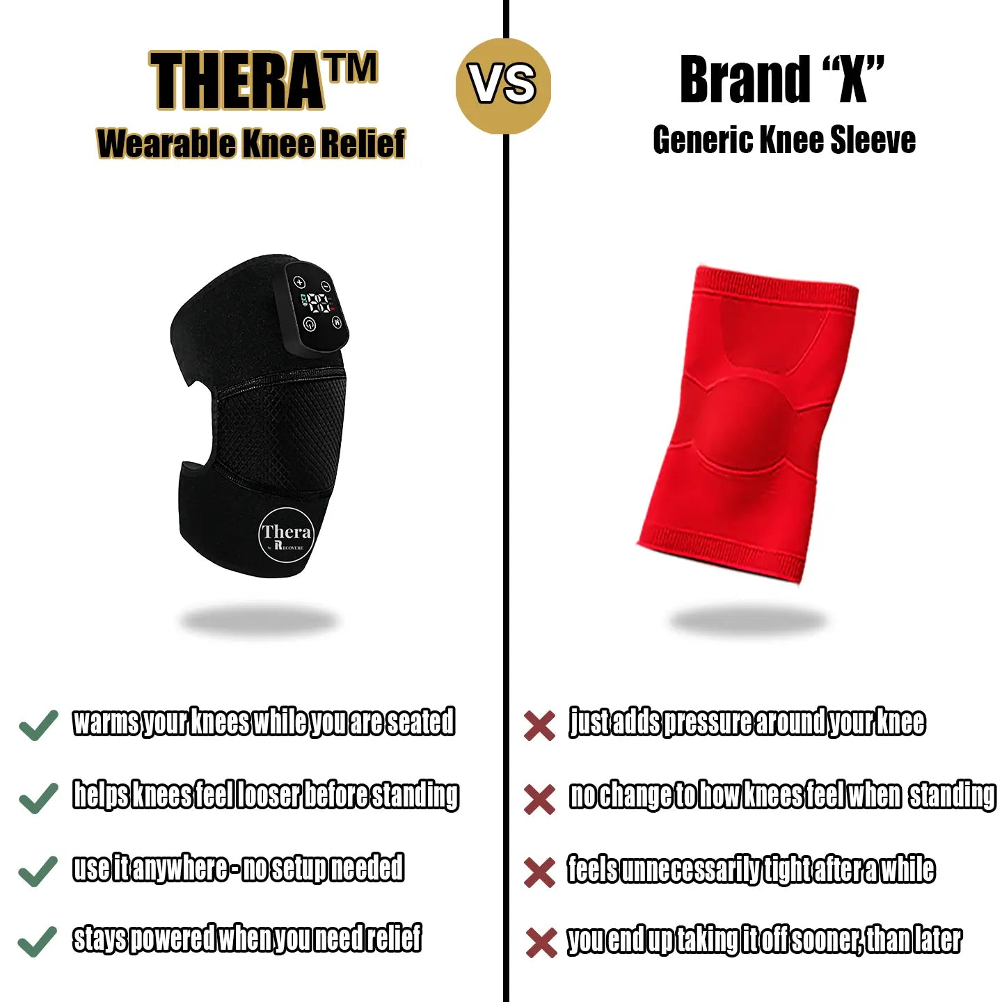 THERA™ Wearable Knee Relief for Stiff, Sore Knees