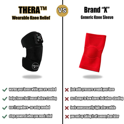 THERA™ Wearable Knee Relief for Stiff, Sore Knees